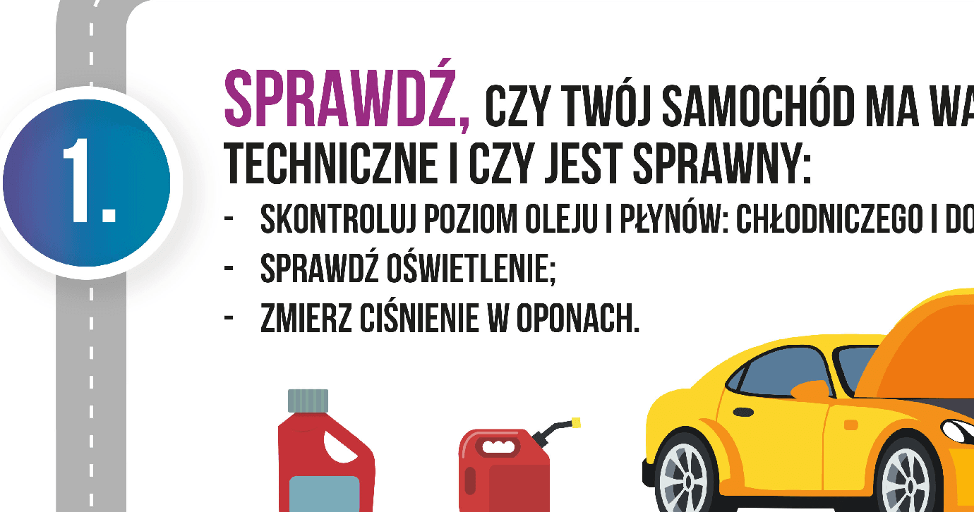 Infografika: Kontrola bezpieczeństwa samochodu przed podróżą. Sprawdź płyny, światła i ciśnienie w oponach, aby zapewnić bezpieczną podróż. #bezpieczneauto